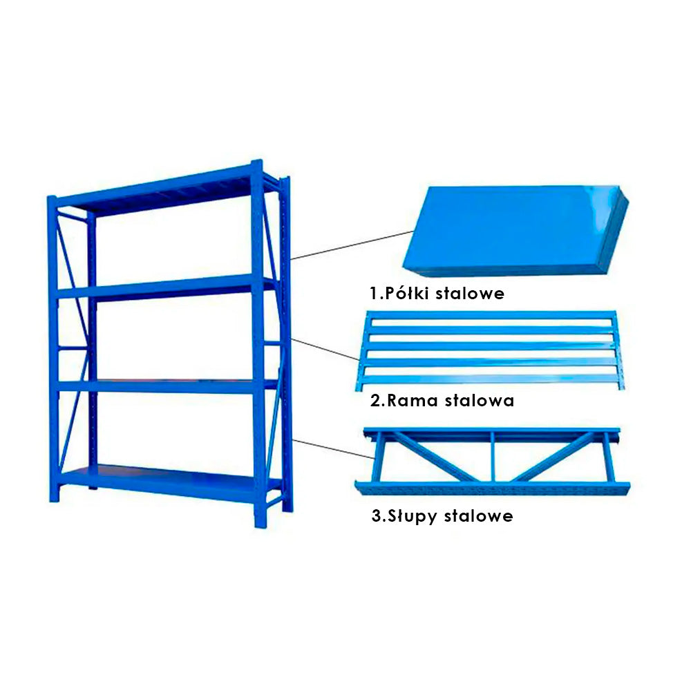 Regał magazynowy RETTER BK300 | 200x200x50 cm