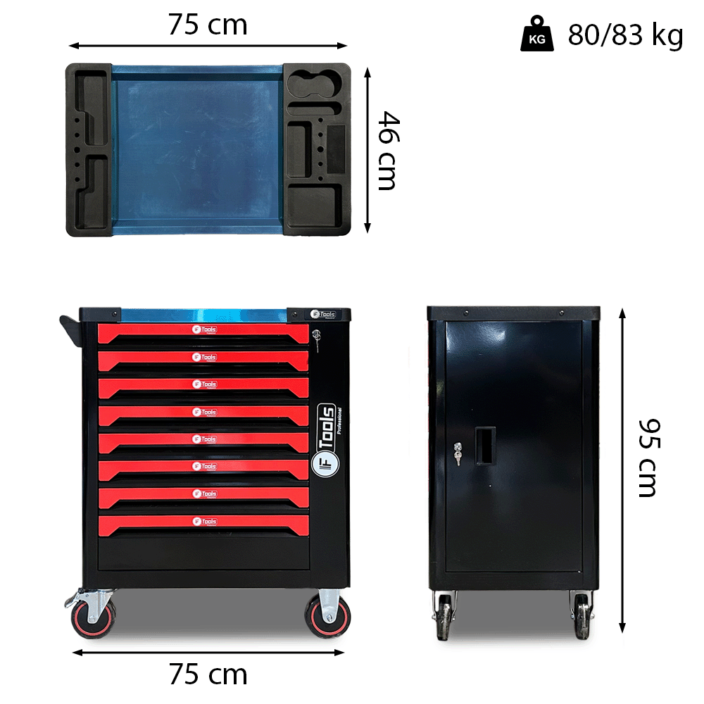 Wymiary wózka warsztatowego IF Tools FT1014: szerokość 75 cm, głębokość 46 cm, wysokość 95 cm, waga do 83 kg.